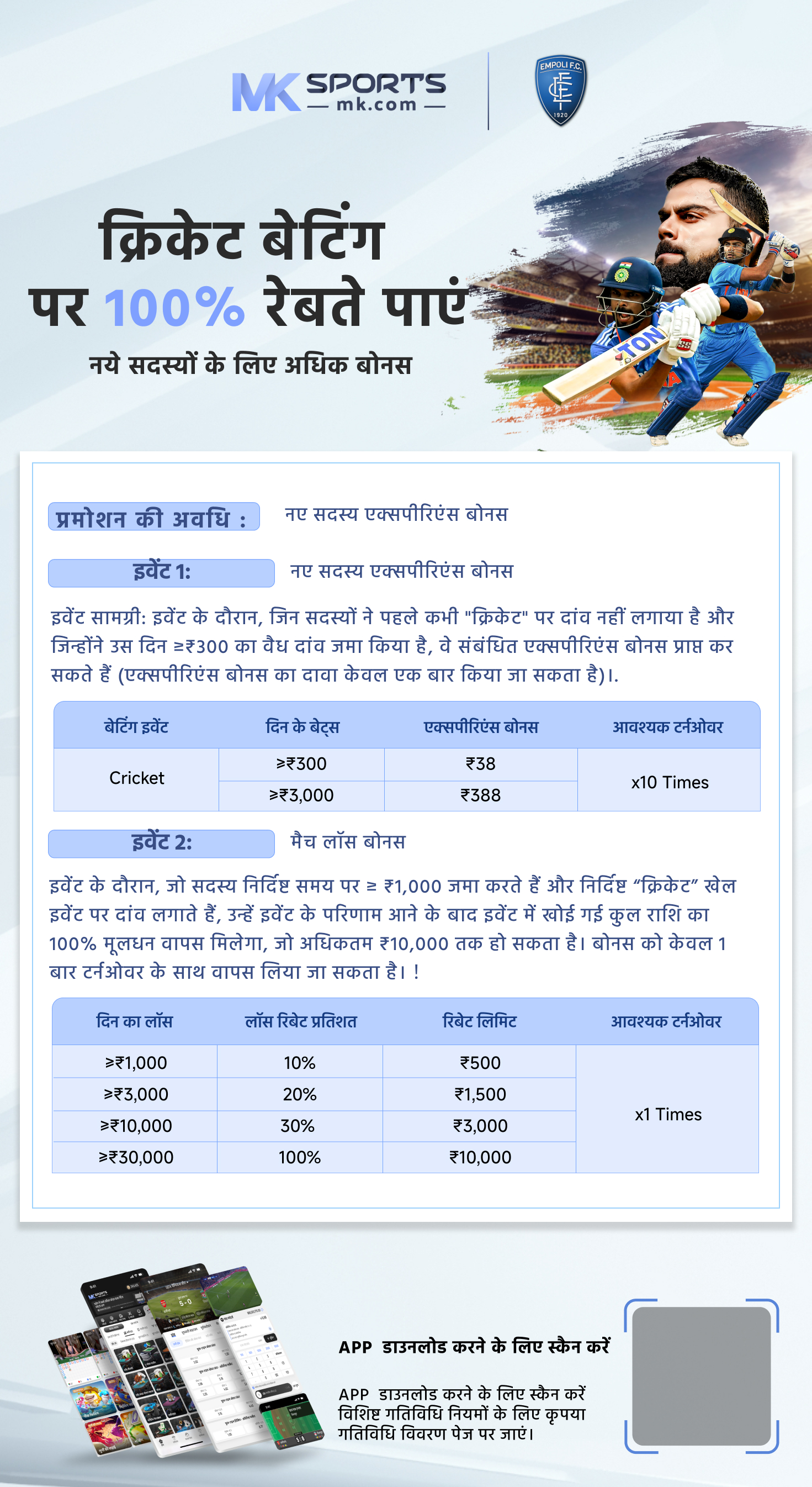 2022 kerala lottery