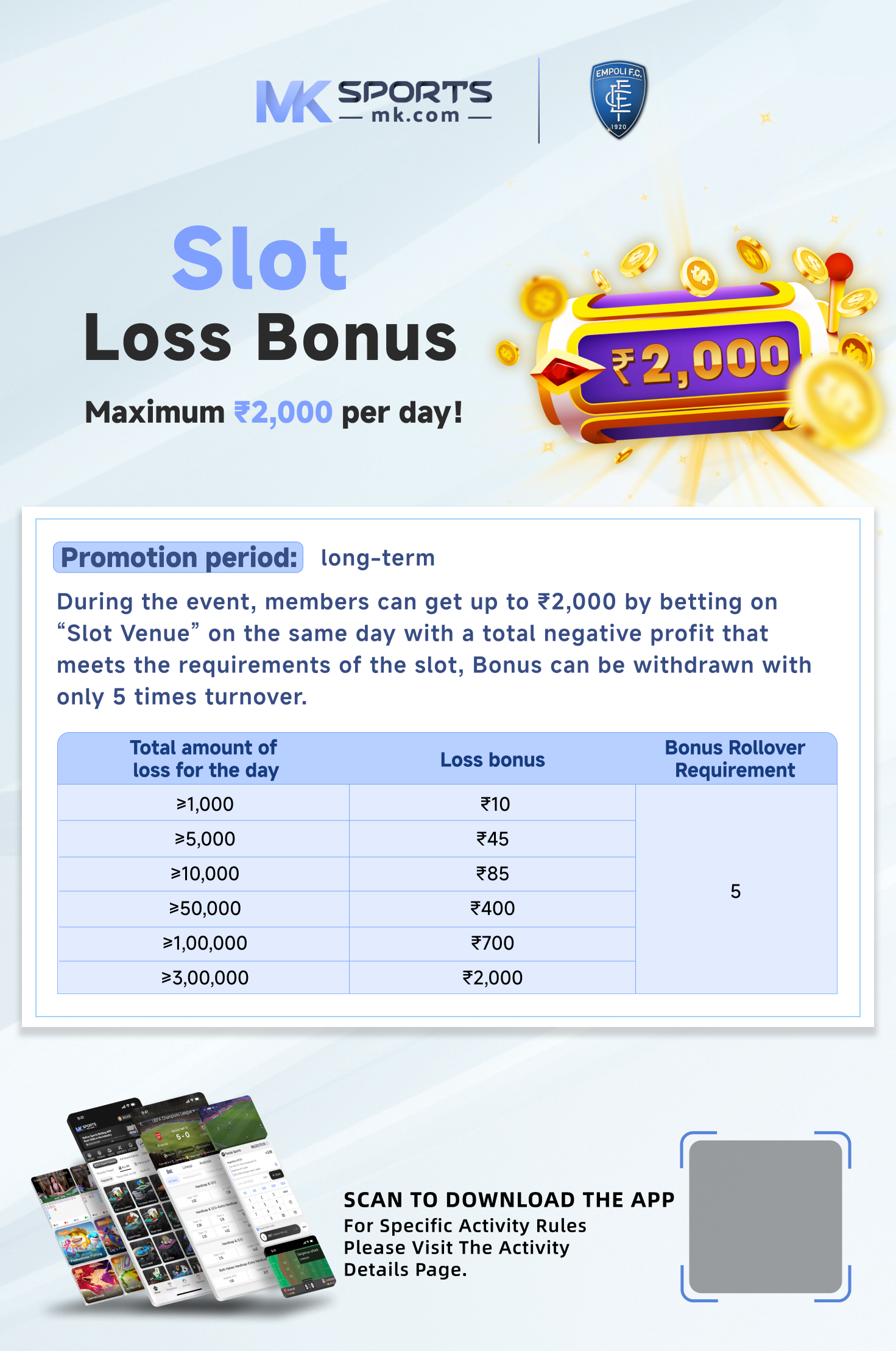 all bonus rummy app