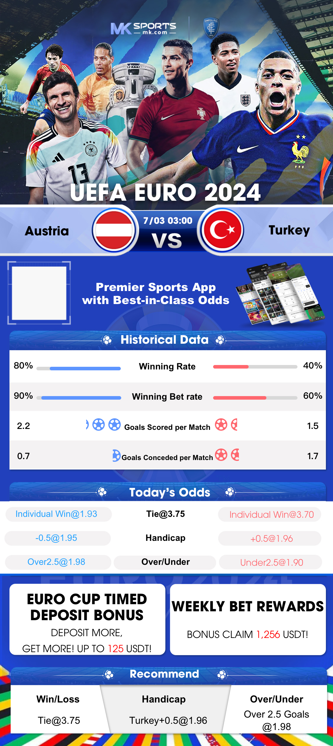 betwinner app download