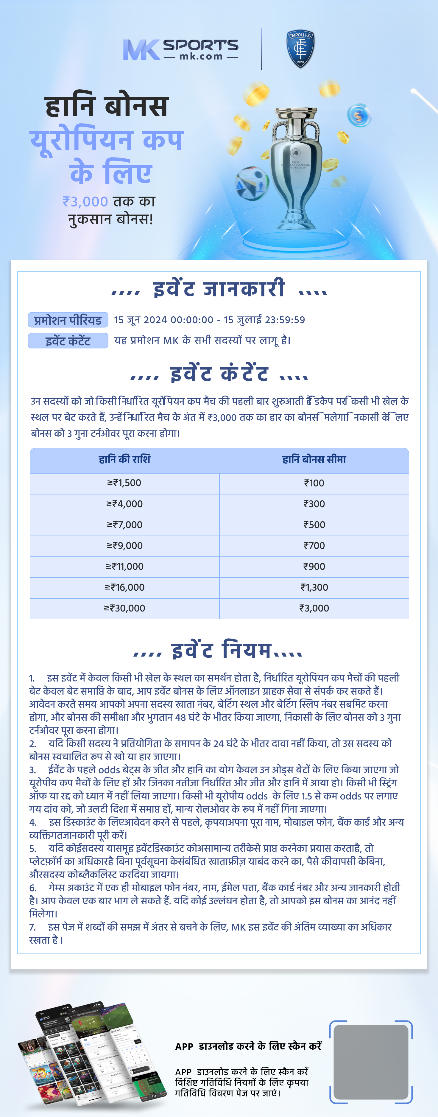 clean india lottery result