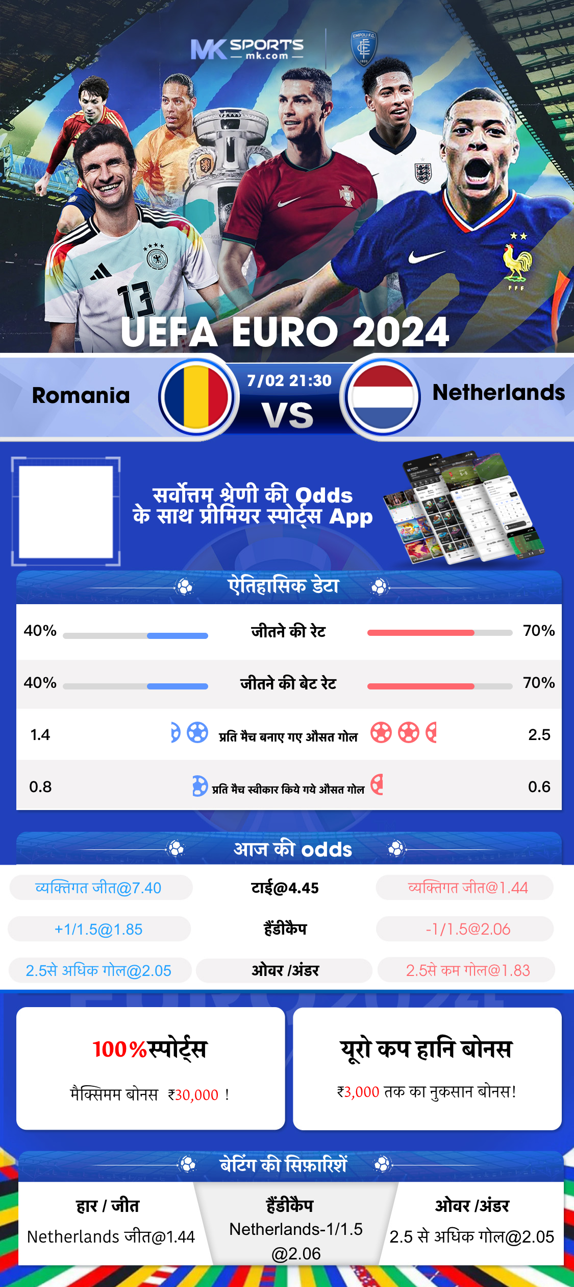 indiarace online betting app