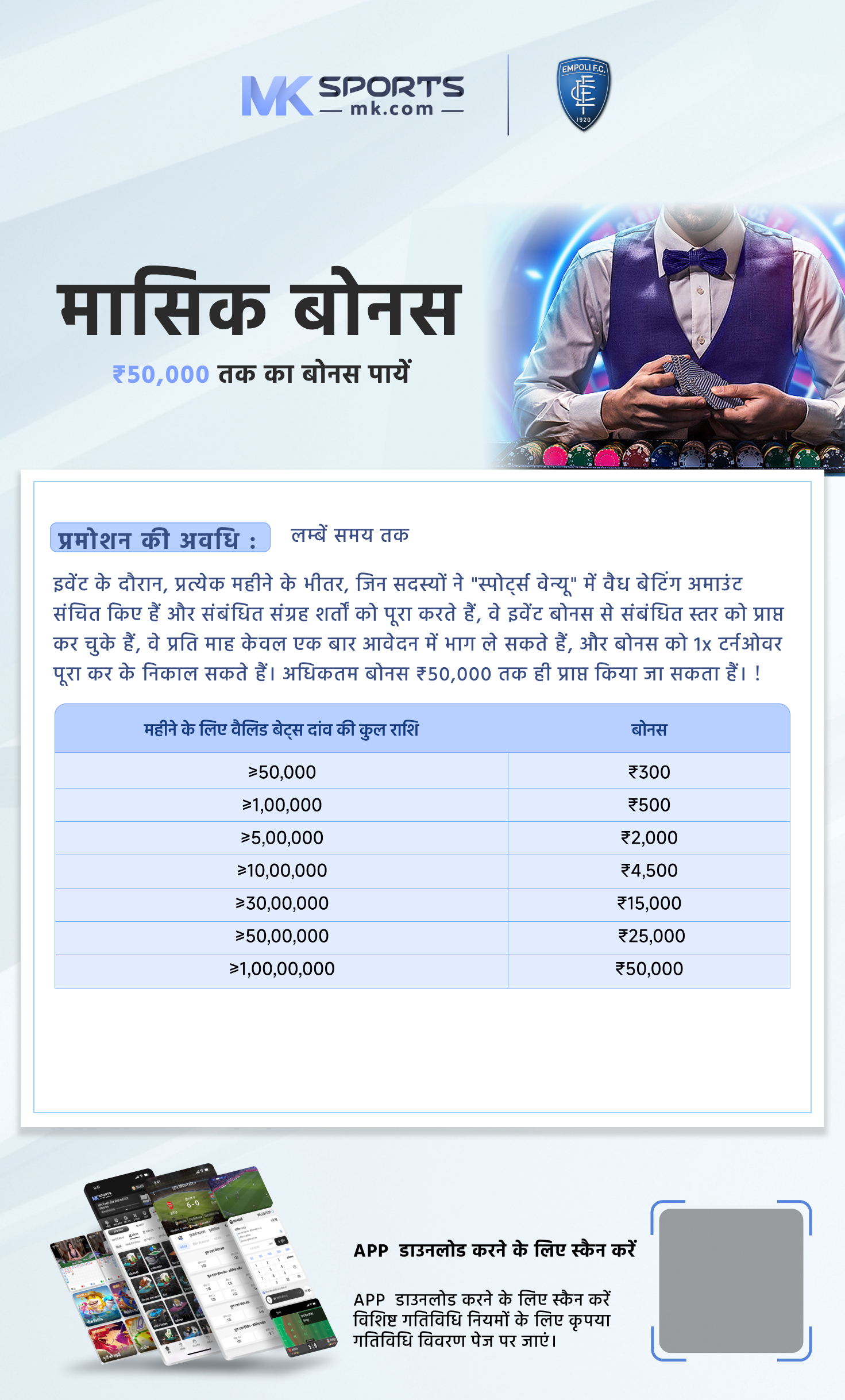 kerala lottery number chart