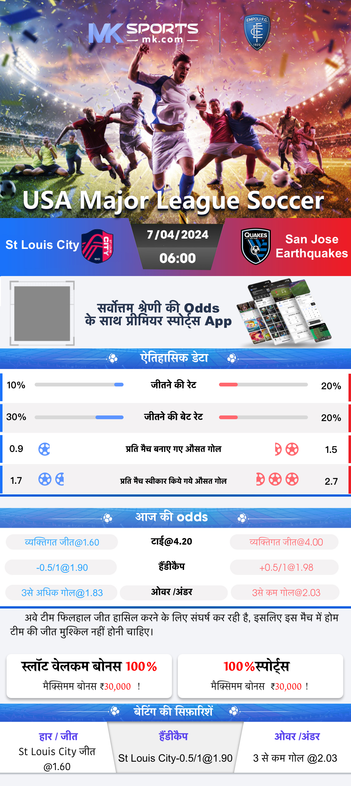 kerala result