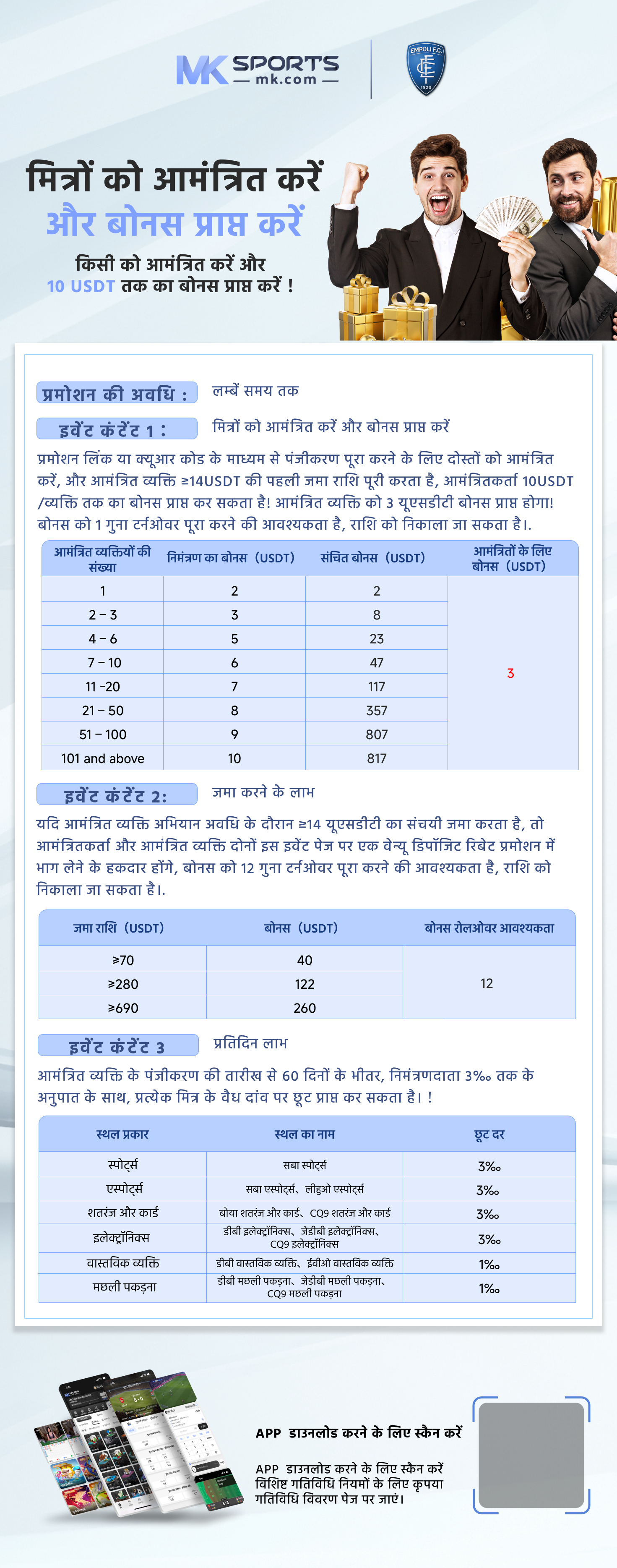 lucky win lottery result chart