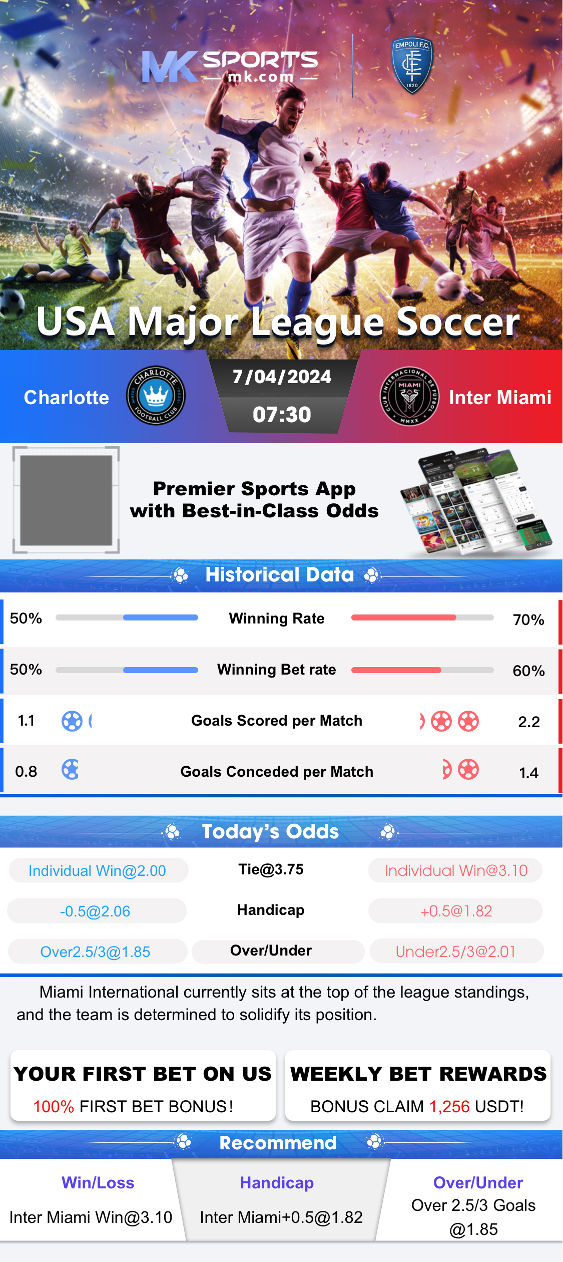 today's match timing